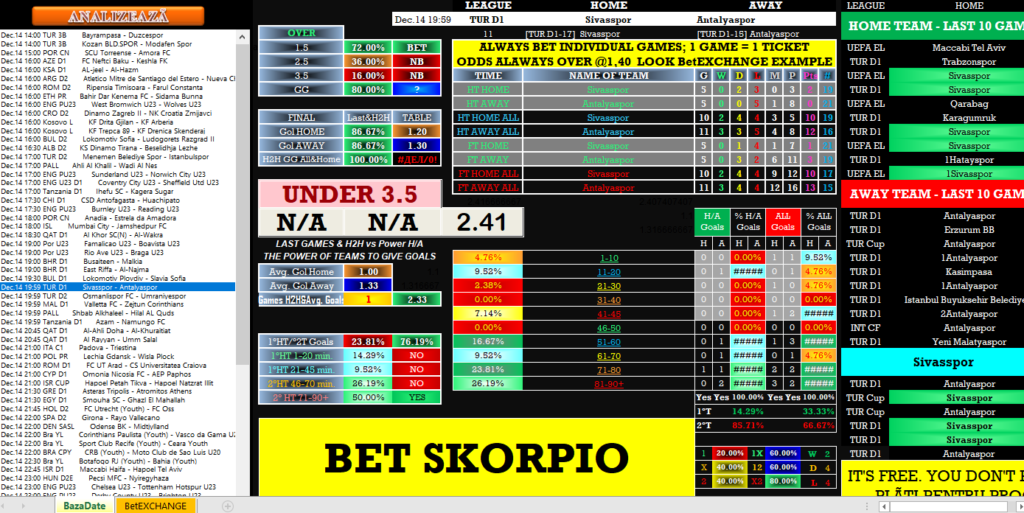 Sports betting analysis software the best forex trade copier